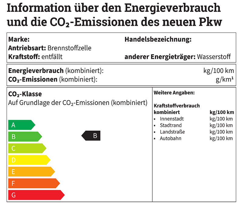 Pkw-EnVKV-Label